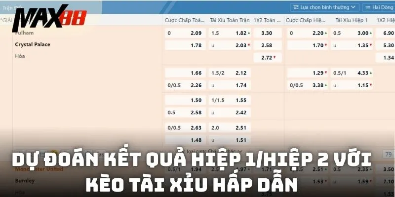 Dự đoán kết quả hiệp 1/hiệp 2 với kèo tài xỉu hấp dẫn