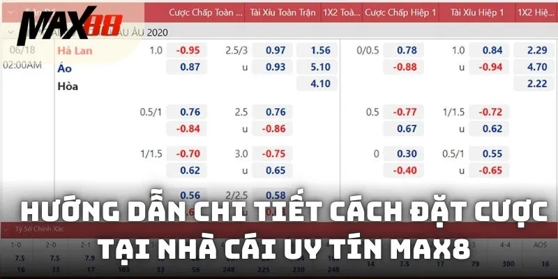 Hướng dẫn chi tiết cách đặt cược tại nhà cái uy tín MAX88